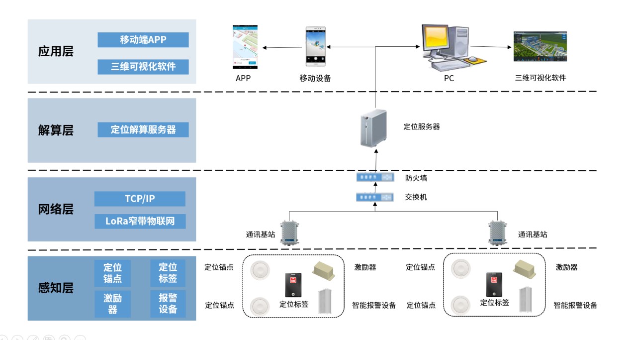 定位外围足球投注网站
.jpg
